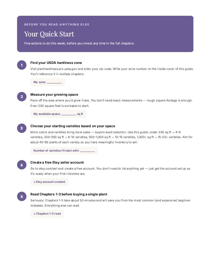 Quick start chapter